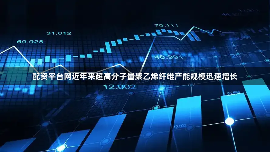 配资平台网近年来超高分子量聚乙烯纤维产能规模迅速增长
